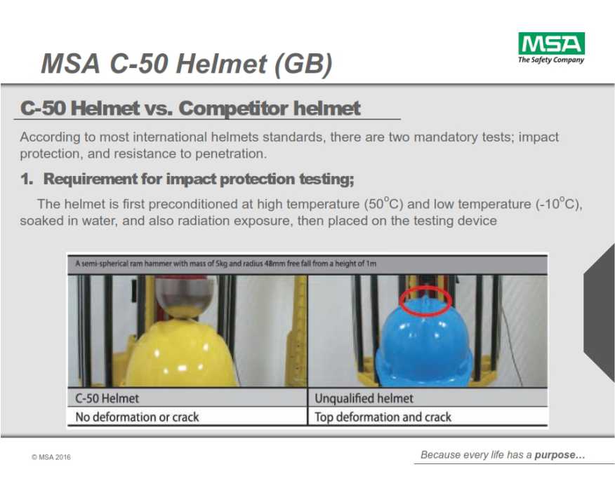 MSA C-50 PE (YELLOW) WITH STAZ-ON + D CHINSTRAP